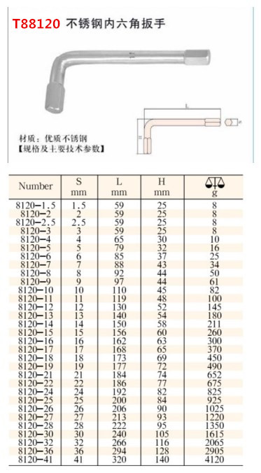 天津橋防CNFB 304不銹鋼內(nèi)六扳手掘叫、球頭內(nèi)六角扳手