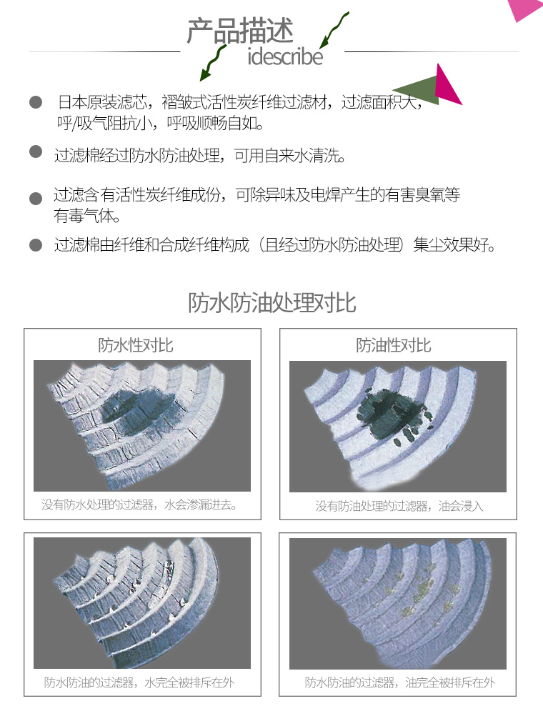 T2濾芯_02