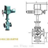 電動三通調(diào)節(jié)閥 電動閥哪家好