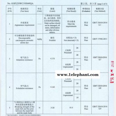 KN95口罩 舒適薄款  三層過濾 細菌過慮達95%以上