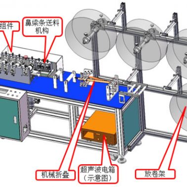 打片機(jī)平面口罩打片機(jī)一次性口罩打片機(jī)