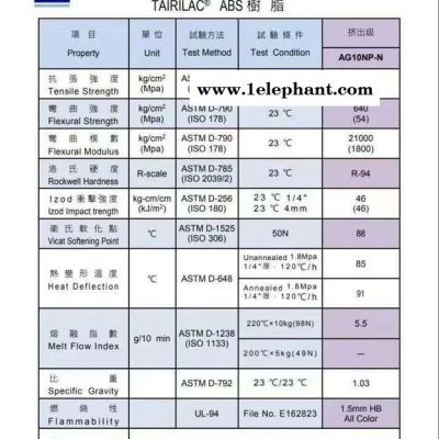 臺(tái)化 AG10NP全民頭盔ABS原料頭盔ABS原料