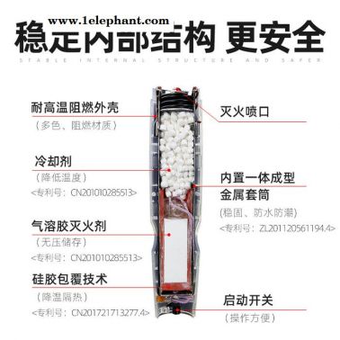 及安盾新K100便攜式氣溶膠滅火器車載滅火器熱氣溶膠滅火裝置