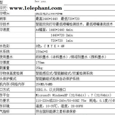 汽車坐墊/馬桶墊/防滑墊/地毯/沙發(fā)墊/抱枕惠立彩數(shù)碼噴繪打