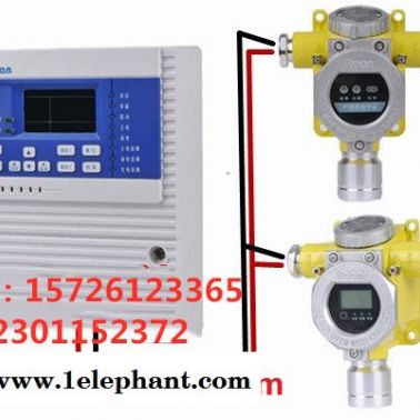 Honeywell/霍尼韋爾 高精度紅外線二氧化碳?xì)怏w報(bào)警器