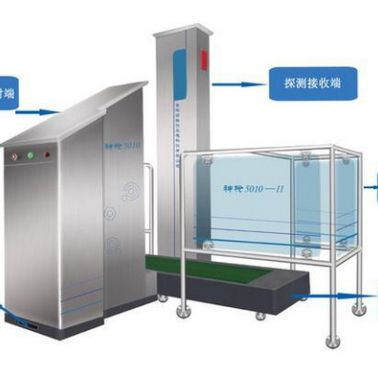 供應(yīng)神槍系列神槍5010-II機(jī)場(chǎng)安檢門(mén)、地鐵安檢門(mén)、車(chē)站安檢