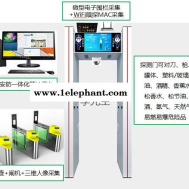 會議室手機(jī)安檢門|公共交易心安檢門|危險品安檢門