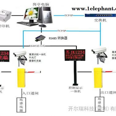 CR-6600停車場車牌識別系統(tǒng)则涯，停車場系統(tǒng)复局，硬識別車牌系統(tǒng)，藍牙停車場
