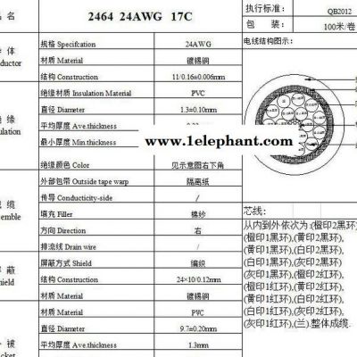 美標(biāo)UL2464 24AWG 17芯信號屏蔽線 雙絞線阻燃環(huán)