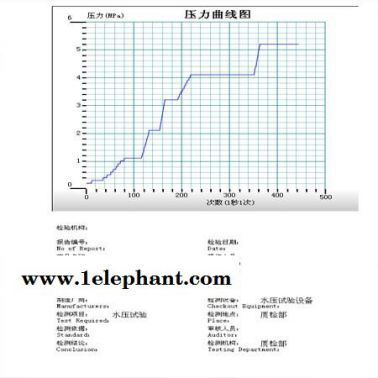 氧氣氧氣導(dǎo)管強(qiáng)度試驗(yàn)臺-航空氧氣導(dǎo)管水壓爆破試驗(yàn)機(jī)