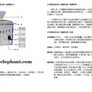 小妖精水雕美容儀 專業(yè)去眼袋法令紋面部祛皺抗衰