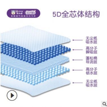 貝莉M碼超薄干爽透氣瞬吸嬰兒尿不濕寶寶紙尿褲實體招商批發(fā)加盟