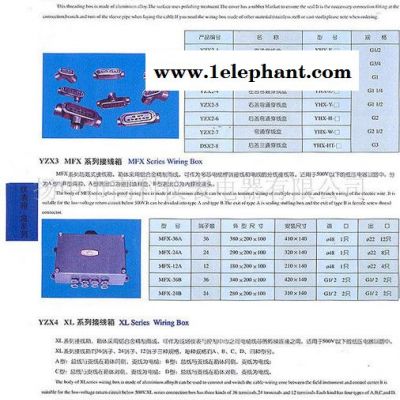 高科儀表1 四通穿線盒   鋁合金穿線盒    鋁合金穿線盒