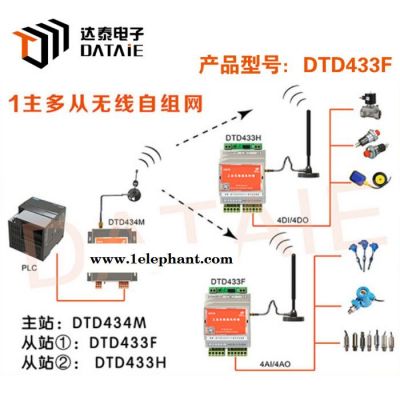 達泰 無線模擬量信號測控終端DTD433F 無線數(shù)據(jù)采集器 PLC無線通信模塊 無線模擬量終端