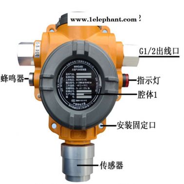 如特安防廠家 可燃?xì)怏w探測器 沼氣氣體探測器在線檢測氣體濃度值