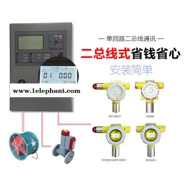 天齊320 在線式六氟化硫氣體探測(cè)器SF6檢測(cè)儀固定式六氟化硫泄漏報(bào)警器