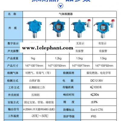 衛(wèi)路WL-1000-CH4 甲烷探測(cè)器 甲烷氣體探測(cè)器 甲烷變送器