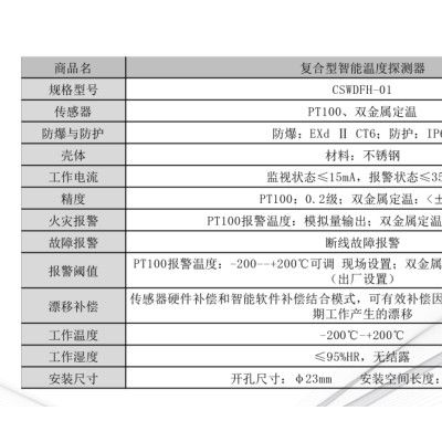 Anstar安士達機床自動滅火系統(tǒng)探測設(shè)備 智能溫度探測器