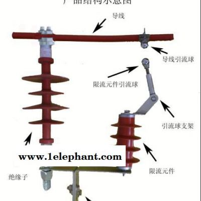 線路絕緣子防雷過電壓保護(hù)器|10KV線路用避雷器|過電壓專家