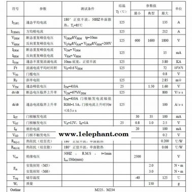 古杭州國晶MTC135可控硅（晶閘管）模塊適用于電焊機、變頻器叼叙、交直流電機控制.工業(yè)加熱控制.各種整流電源