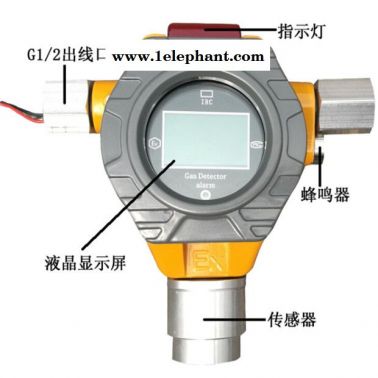 如特安防廠家銷售   西安工業(yè)防爆型丙炔氣體探測器 實時監(jiān)測丙炔氣體濃度并實現(xiàn)聲光報警