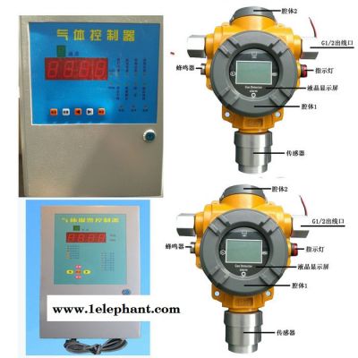 如特安防   二氧化硫氣體探測(cè)器 二氧化硫濃度值顯示 物聯(lián)網(wǎng)