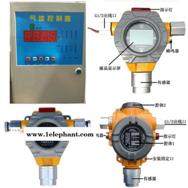 如特安防廠家銷(xiāo)售 溴甲烷泄露探測(cè)器 氣體報(bào)警控制器