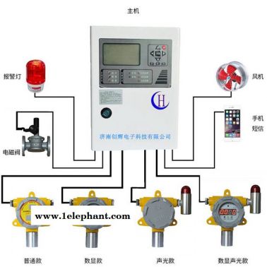 實驗室一氧化氮檢測儀 濟(jì)南創(chuàng)輝固定式一氧化氮聲光報警探測器濃度檢測儀 遠(yuǎn)程檢測氣體濃度探測器