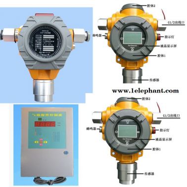 如特安防廠家銷售 陜西二氧化碳氣體探測器 檢測CO2氣體泄漏