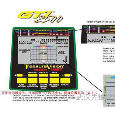 蓋瑞特GTI2500地下金屬探測器衅码，專業(yè)地下金銀探測器