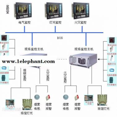 供應山東PW-A-01火災探測器電氣火災監(jiān)控探測器型號價格