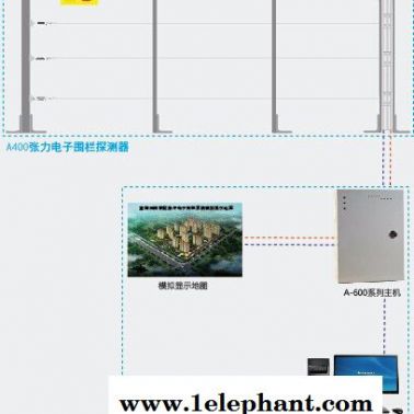 AzaiaA400張力圍欄周界防越探測器 網(wǎng)絡(luò)電子圍欄 周界報(bào)警智能光纖入侵報(bào)警探測器泄漏電纜入侵報(bào)警探測器