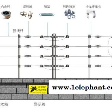 海德克脈沖探測器,中國單防區(qū)脈沖探測器行業(yè)