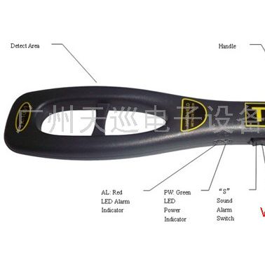 BRT專用TX-1001型手持式金屬探測器