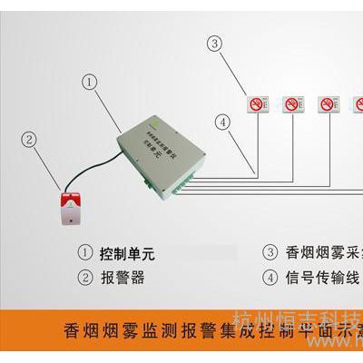 供應(yīng)康思特CSTSM2214-C康思特報(bào)警器/香煙煙味探測(cè)器