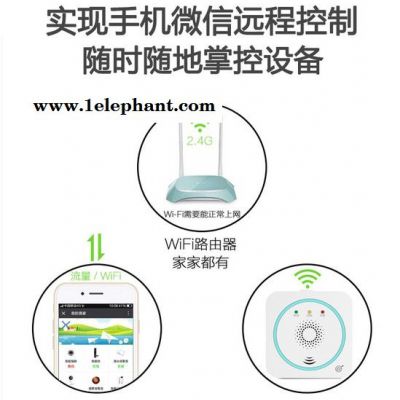 家用燃氣報警器-智能微信燃氣報警器廠家-紫橙微家ZC-RQ02 Wifi模塊手機微信遠程接收智能燃氣報警探測器