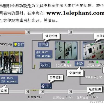 集成監(jiān)控系統(tǒng)照度變送器專用檔案館 照度探測(cè)器專用檔案館 檔案館燈光聯(lián)動(dòng)控制