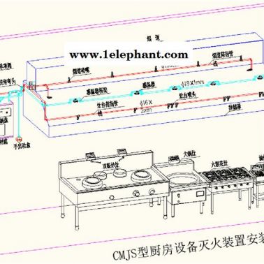 電啟動(dòng)式單瓶組廚房自動(dòng)滅火系統(tǒng)裝置生產(chǎn)廠家-振興消防產(chǎn)品保障