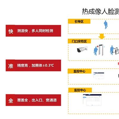 武漢紅外熱成像儀-武漢誠(chéng)樂(lè)科技公司