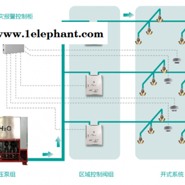 泉州滅火設(shè)備廠家-城力智能消防設(shè)備廠家-高壓滅火設(shè)備廠家