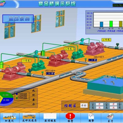 泵站自動化控制系統(tǒng)