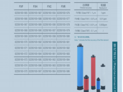 250024-438壽力SULLAIR濾芯250024438濾芯